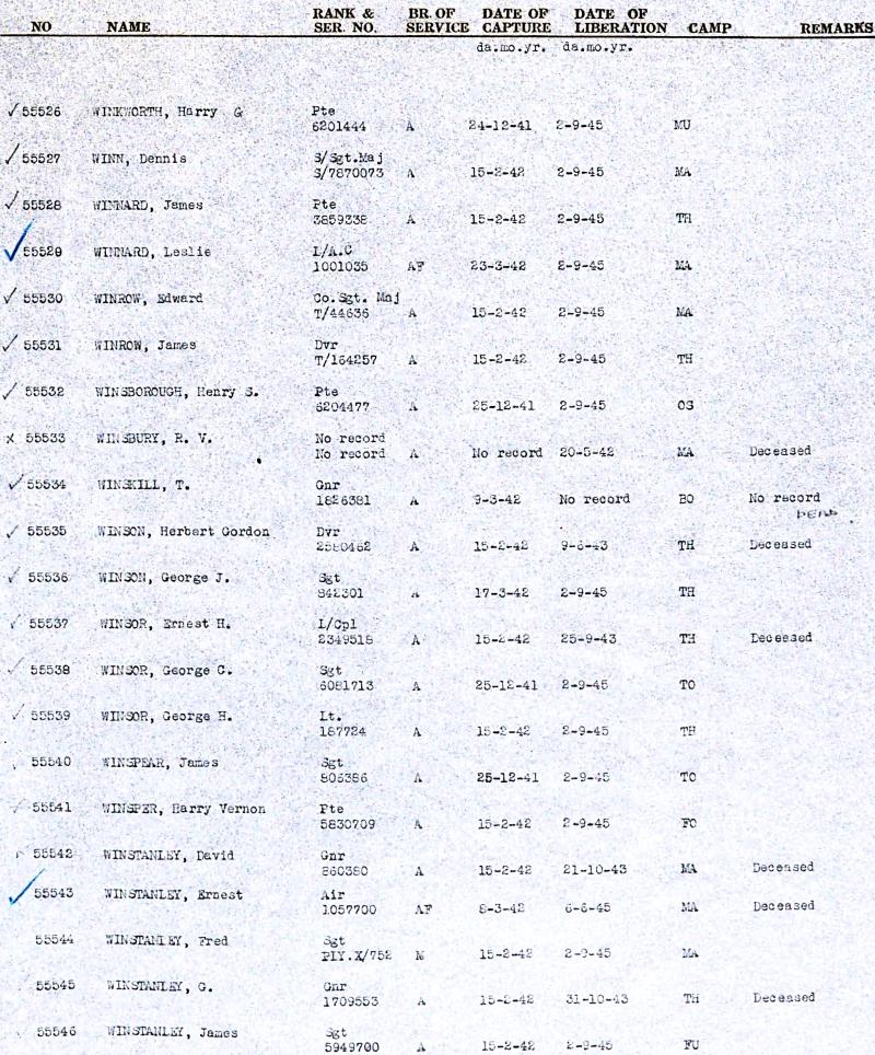 An epic 'Wigan to Fukuoka' FEPOW Hell-Ship medal group of 4 - Survivor of the sinking of the Hofuku Maru, whose eye-witness account helped secure a death sentence for a War Criminal: Sergeant James Winstanley 5th Bn Bedfordshire & Hertfordshire Regiment