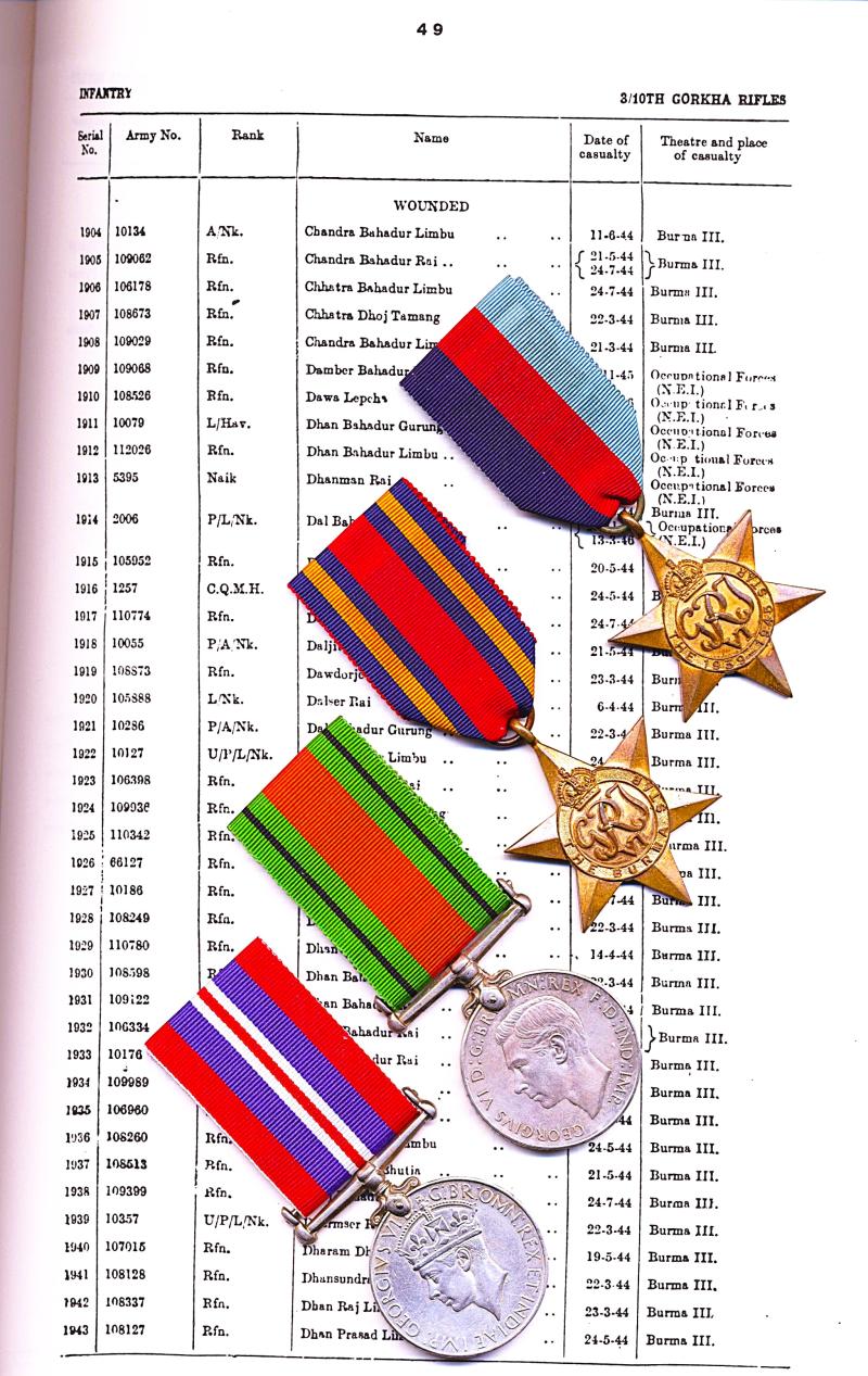 A rare officially named Gurkha casualty group for the epic at 'Scraggy Hill' Shenam-Pass during the Imphal-Kohima Battle of the Burma Campaign: Company Quartermaster Havildar Dalbahadur Rai, 3rd Battalion 10th Gurkha Rifles